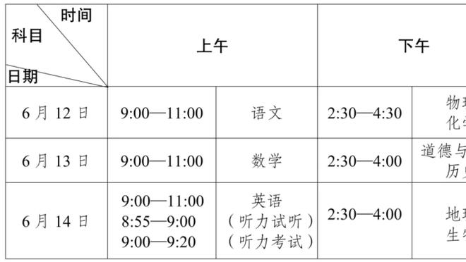 格列兹曼：没有队友我不可能达到这样的水平，最重要的永远是三分