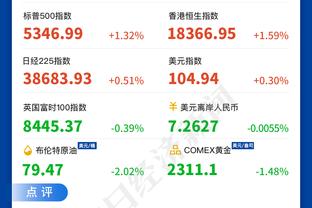 Shams：自韦伯加盟 国王首次成为球星目的地 他们会追西卡OG拉文