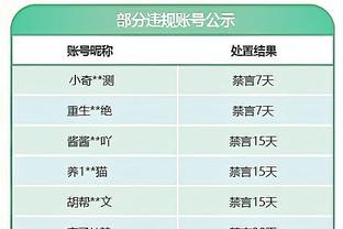 逆转？曼联0-2不敌西汉姆！滕哈赫：球队表现不错，我们掌控了比赛